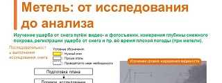 34.Метель: от исследования до анализа
